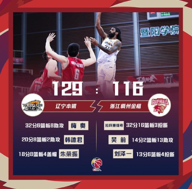 PG电子模拟器下载-吴前两战三分17中2 浙江陷入低谷首遭两连败